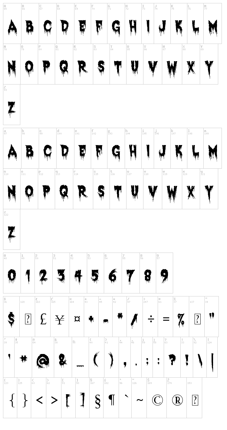 Exquisite Corpse font map